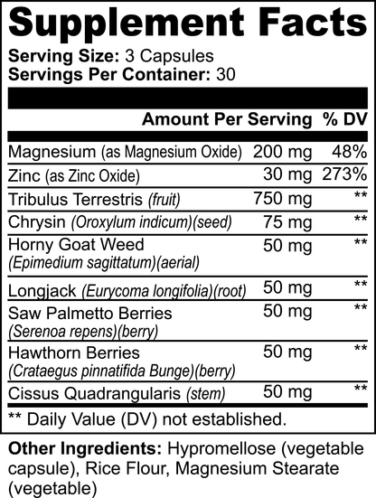 Sustained Energy Formula